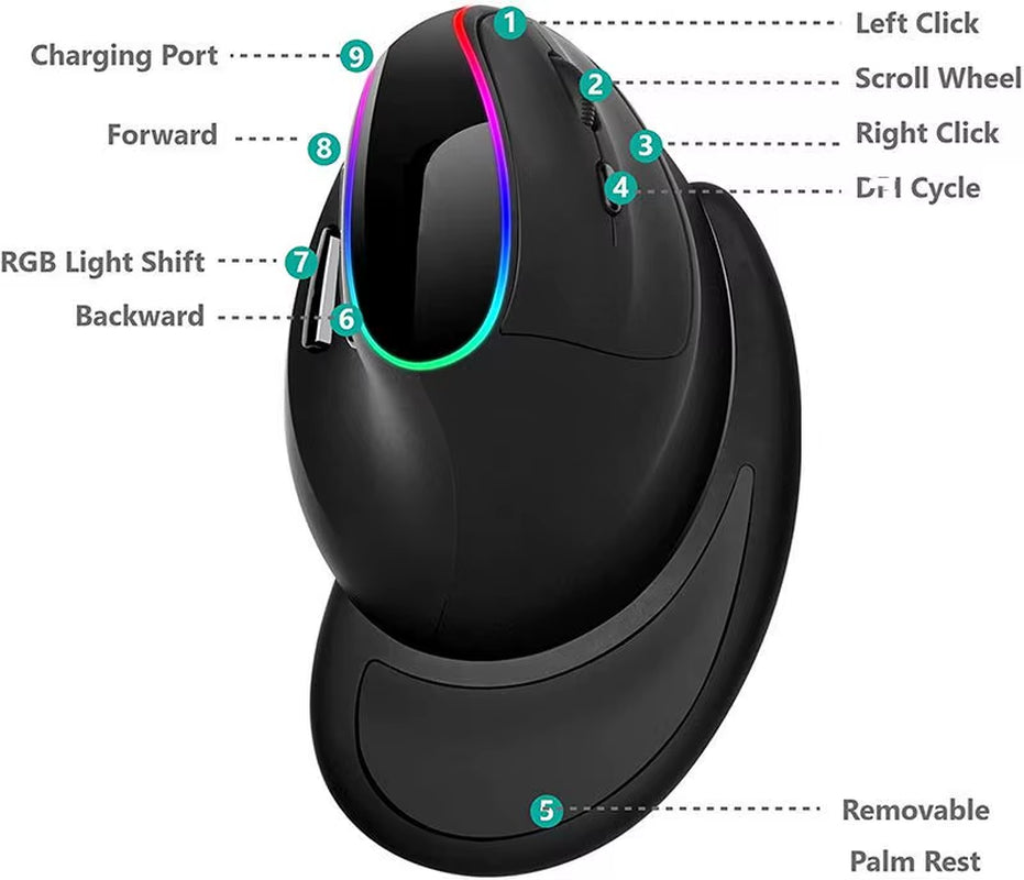 2.4G Wireless Mouse Ergonomic Optical Mice Rechargeable Vertical Mouse for Laptop Desktop PC Removable Palm Rest Thumb Buttons