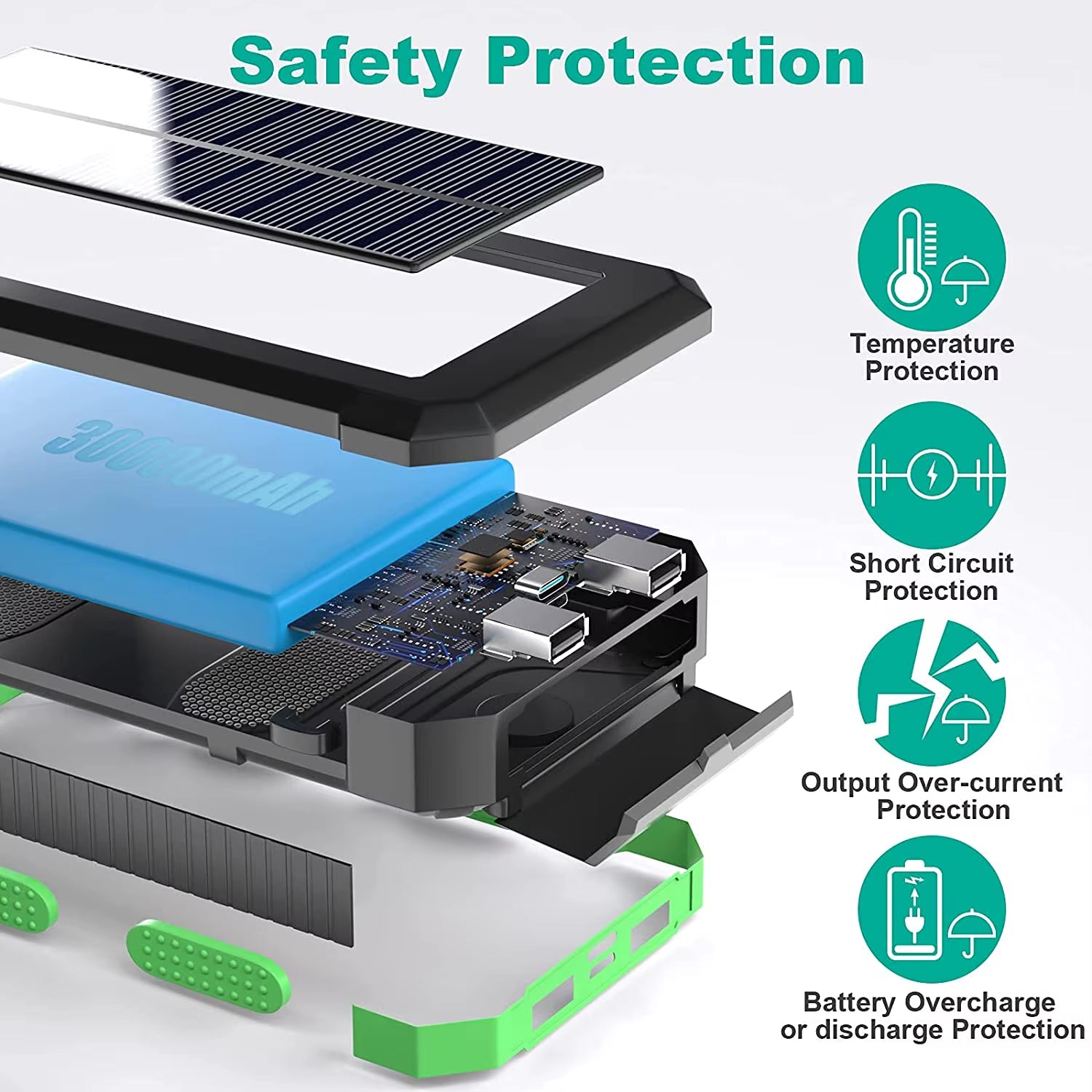 Outdoor Camping Solar Power Bank 20000Mah Dual USB Travel Built-In LED Flashlight Type-C Input Power Bank Solar