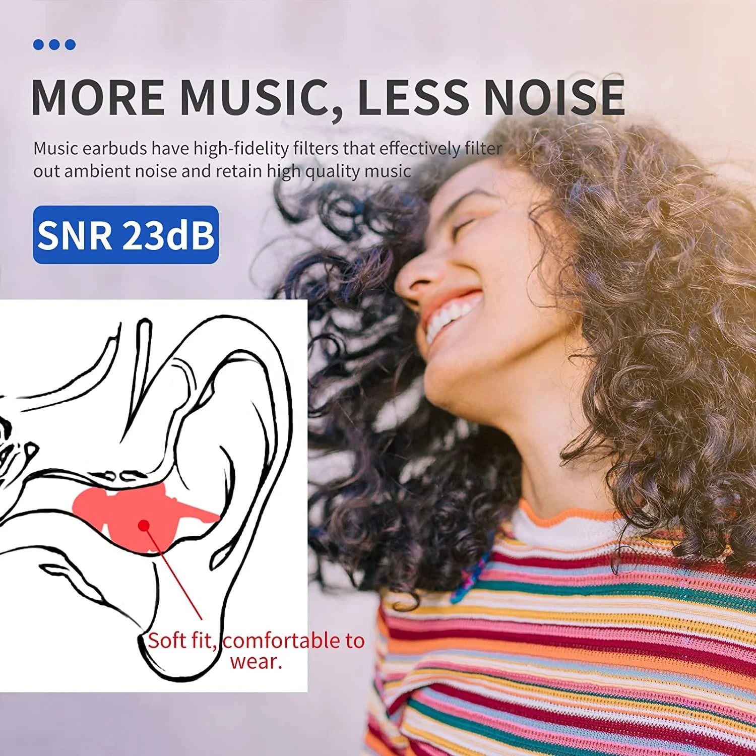 Noise Reduction Transparent High-Fidelity Earplugs