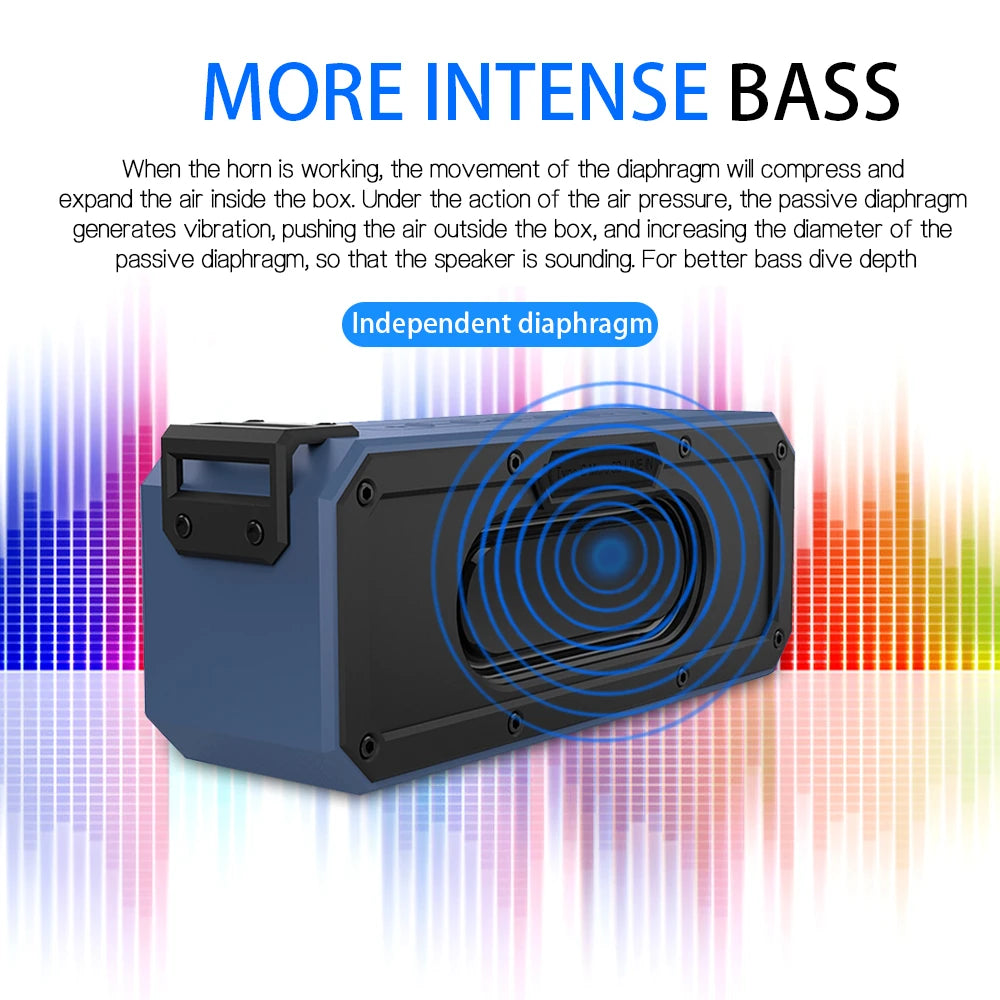 Cyboris 40W Waterproof Bluetooth Speaker