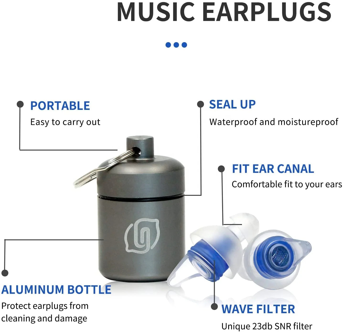 Noise Reduction Transparent High-Fidelity Earplugs