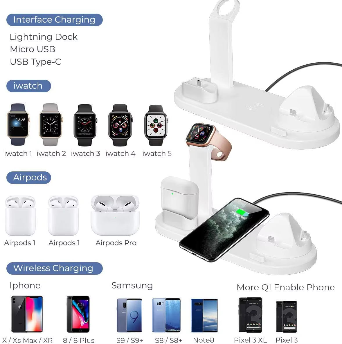 Bestseller 3 in 1 Wireless Charger Charging Docking Stations 4-In-1 Charging for Phone 11/12 Mobile Phone